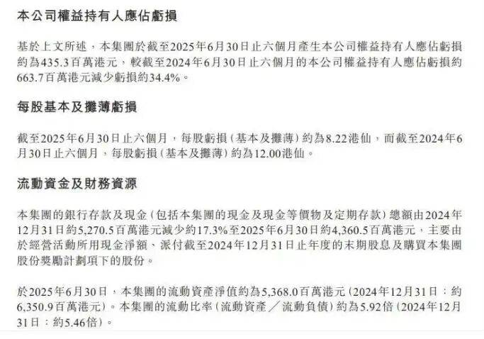 4%渠道变革见成效仍需优化增量瓦力棋牌试玩蓝月亮净亏损收窄3(图2)
